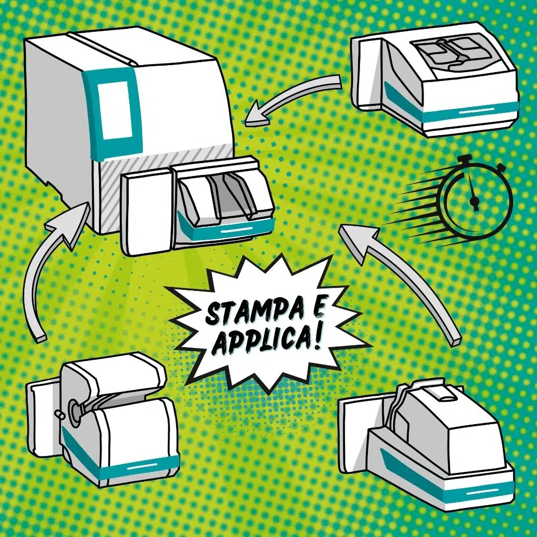 Costruzione di quadri elettrici